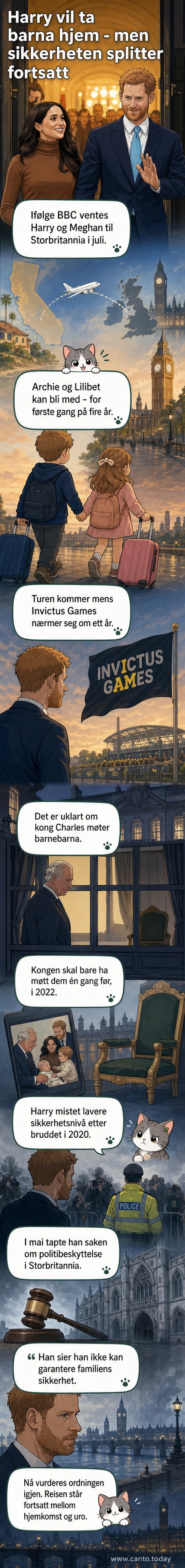 Illustrasjon av Prins Harry og Meghan med barna, mot et britisk landskap med kongehusarkitektur i bakgrunnen.