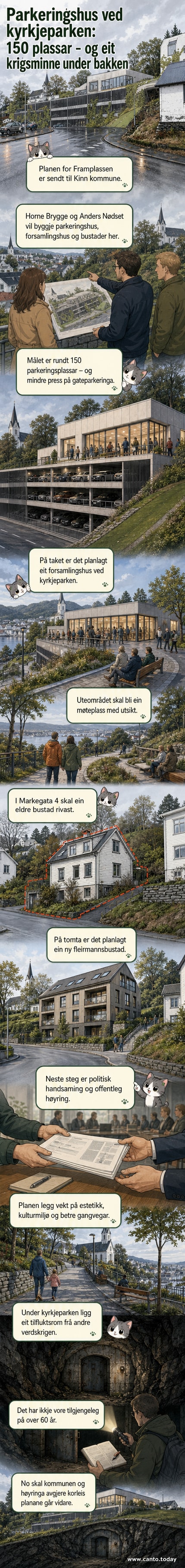Visualisering av et nytt parkeringshus i Florø med forsamlingshus på taket og oppgradert uteareal.