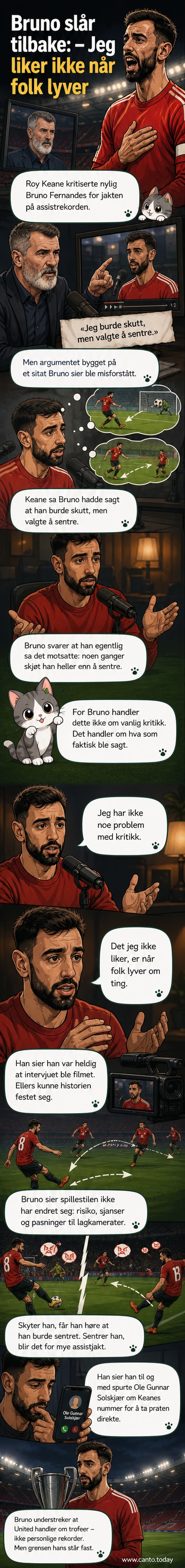Illustrasjon av Bruno Fernandes i Manchester United-dress, med en taleboble som sier 'Det jeg ikke liker er når folk lyver', mens en avbildning av Roy Keane ser bort fra ham.
