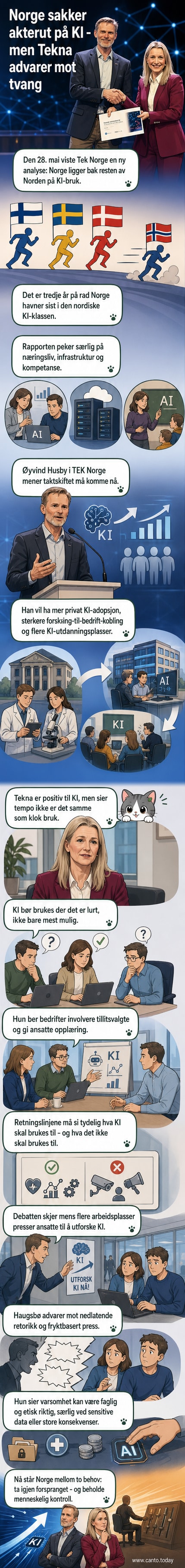 To personer står på hver sin side av en dataskjerm som viser KI-symboler. Den ene peker ivrig, den andre vinker avvisende. Bakgrunnen har nordiske flagg, hvor Norges flagg er gråtonet.