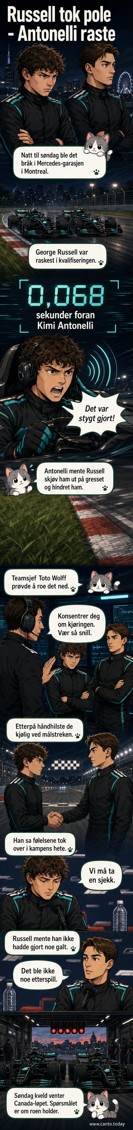 To Formel 1-førere, Russell og Antonelli, står ved bilene sine etter en spent kvalifisering i Montreal. Stemningen er spent.