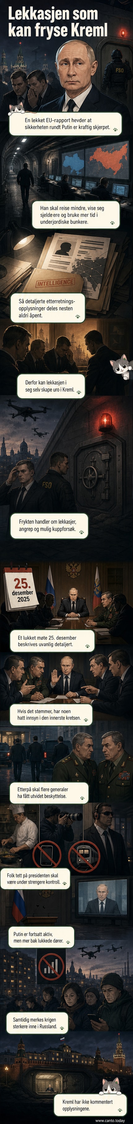 Illustrasjon av en isolert Vladimir Putin i en underjordisk bunker, omgitt av skjermer som viser krigen i Ukraina, mens sikkerhetsvakter og overvåkingskameraer vokter inngangen.
