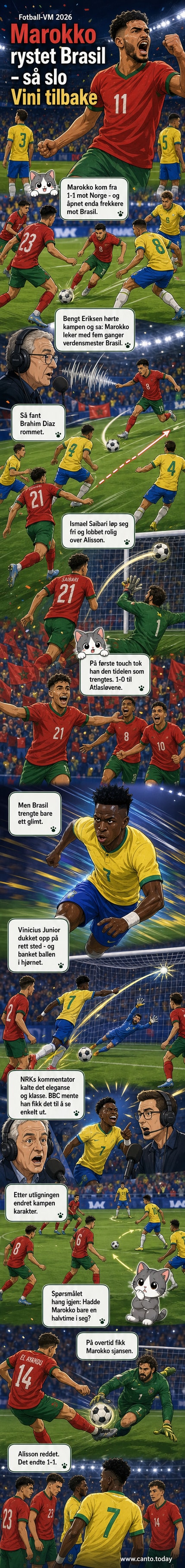 Fotballkamp mellom Marokko og Brasil under regn, med spillere i rødt og gult mot grønt og blått, midt i intens spillhandling.