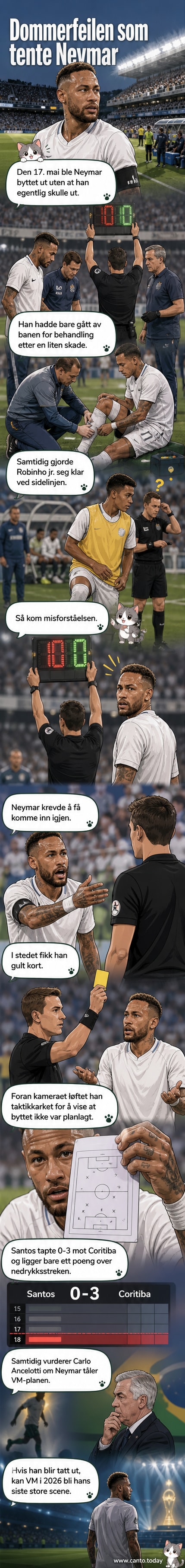 Neymar står sint på fotballbanen og holder et taktikkark mot kameraet etter å ha blitt feilaktig byttet ut.