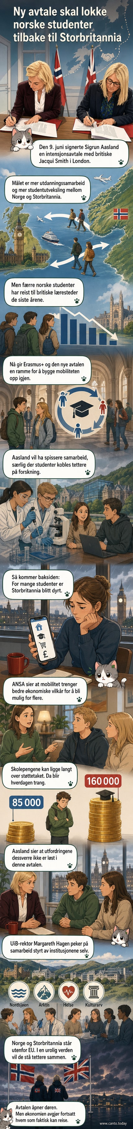 Norsk og britisk statsråd skriver under avtale om økt kunnskapssamarbeid i London, med bakgrunn av britiske universitetsbygninger.
