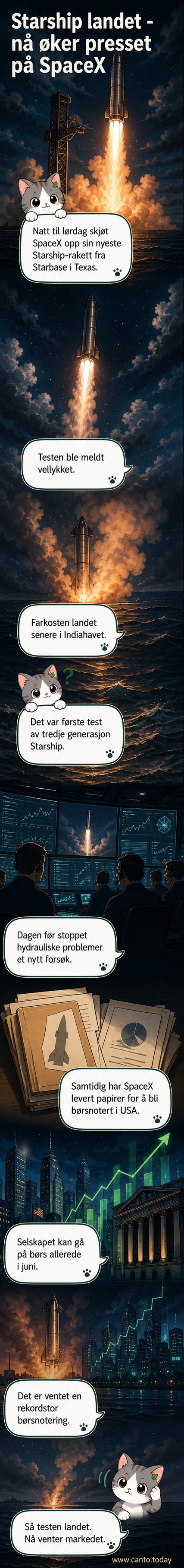 Illustrasjon av Starship-raketten under oppstigning fra Starbase i Texas, med klare stjerner og hav i bakgrunnen.