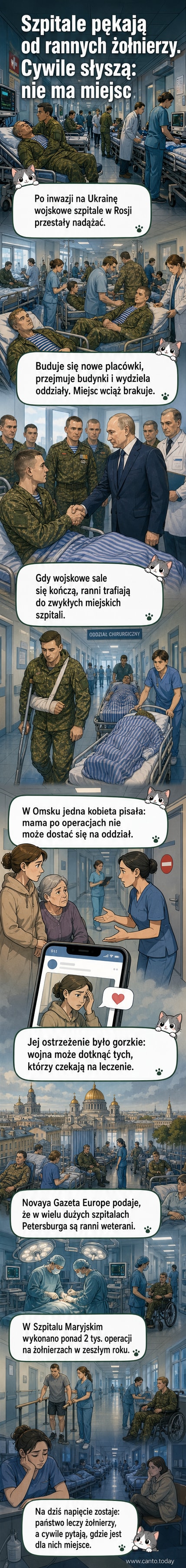 Przepełniony szpital w Rosji, gdzie ranni żołnierze i cywile dzielą te same sale, podczas gdy personel medyczny pracuje pod presją.