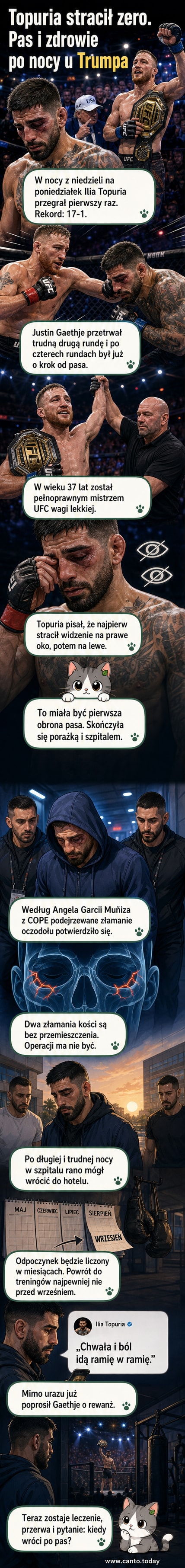 Ilia Topuria w oktagonie, z siniakami na twarzy, podczas ceremonii po walce z Justinem Gaethje, w tle Donald Trump i Dana White