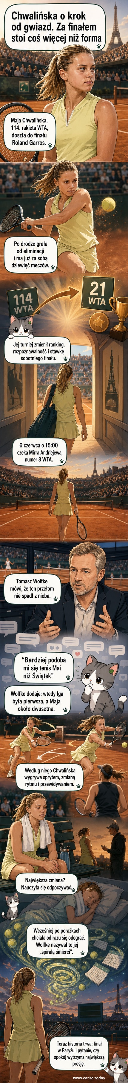 Maja Chwalińska gra na korcie głównym Roland Garros w Paryżu, podczas meczu finałowego, w stroju reprezentacyjnym, z piłką w ręce, w tle tłum kibiców.