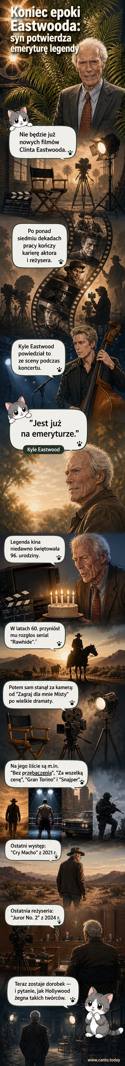 Clint Eastwood, siwy i w okularach, w kamerze podczas pracy na planie filmowym, tło z ekipą filmową