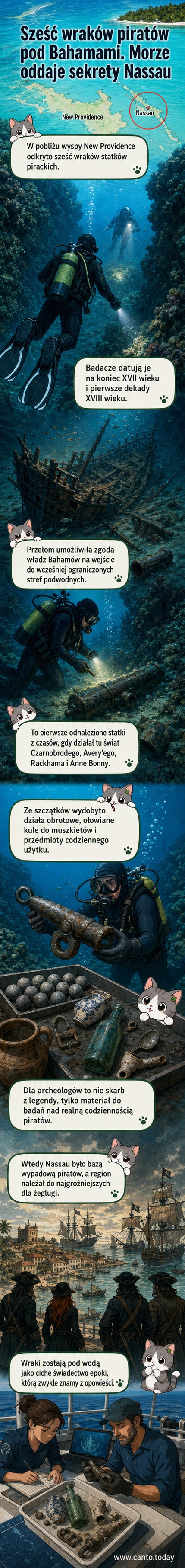 Ilustracja przedstawia wrak starego żaglowca na dnie morza, otoczony przez archeologów w skafandrach, z widocznymi działami i skrzyniami.