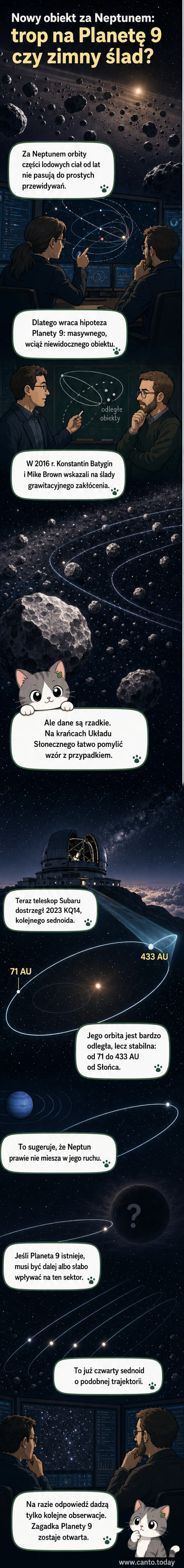Ilustracja przedstawiająca odległy, ciemny obiekt 2023 KQ14 na tle rozgwieżdżonego kosmosu, z Słońcem jako małą plamką światła w dali.