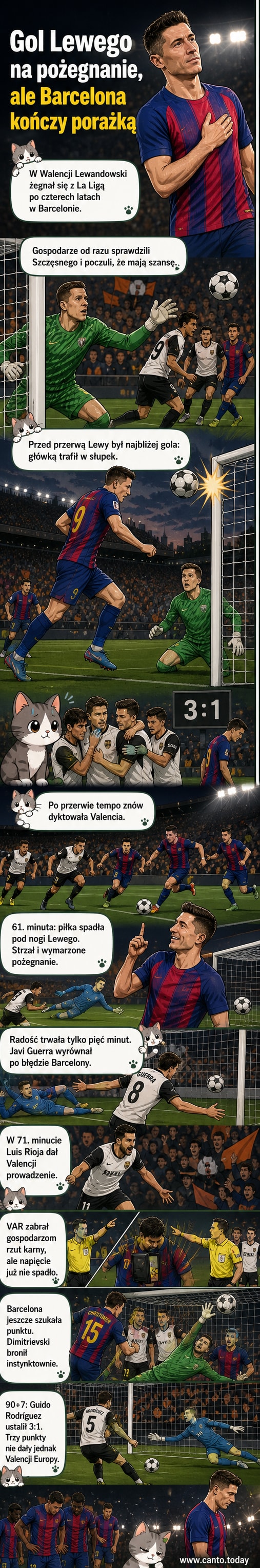 Robert Lewandowski obchodzi gol w meczu z Valencią, w tle emocje na trybunach i współgracze