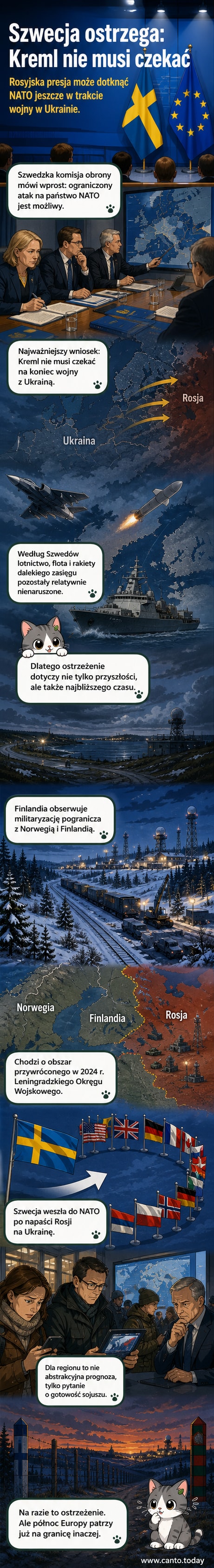 Mapa północnej Europy z zaznaczonymi granicami Rosji, Finlandii, Norwegii i Szwecji, z ikonami wojskowymi wskazującymi rozbudowę rosyjskiej infrastruktury wojskowej.