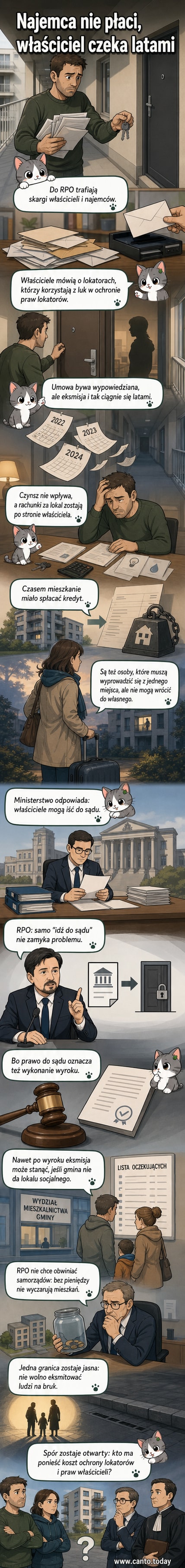 Ilustracja przedstawia właściciela mieszkania stojącego przed drzwiami z kartką 'Nie płacę' i sądowym nakazem eksmisji w ręku, podczas gdy w oknie widać najemcę śmiejącego się.