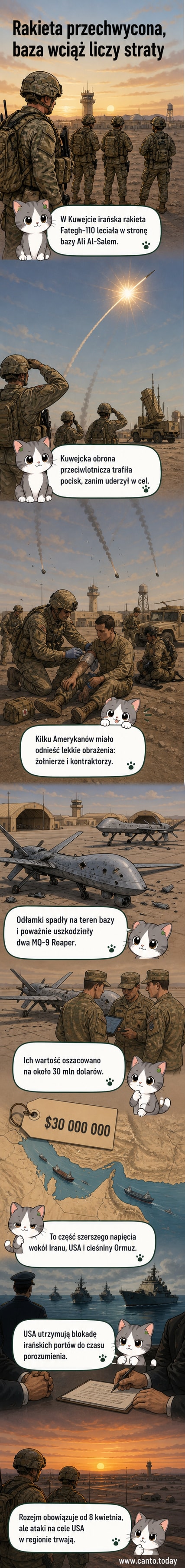 Ilustracja bazy lotniczej w Kuwejcie z eksplozją rakiety i uszkodzonymi dronami MQ-9 na tle napięć między USA a Iranem.