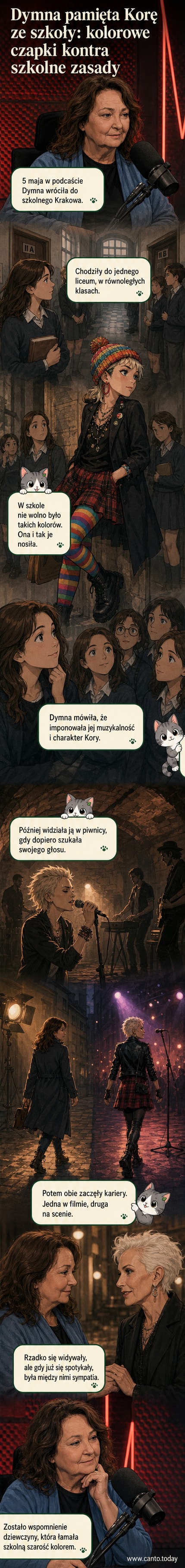Ilustracja przedstawia dwie nastolatki w latach 70. w szkole – jedna z nich dzierga kolorową czapkę, druga patrzy z podziwem; w tle szkoła i piwnica z muzyką.