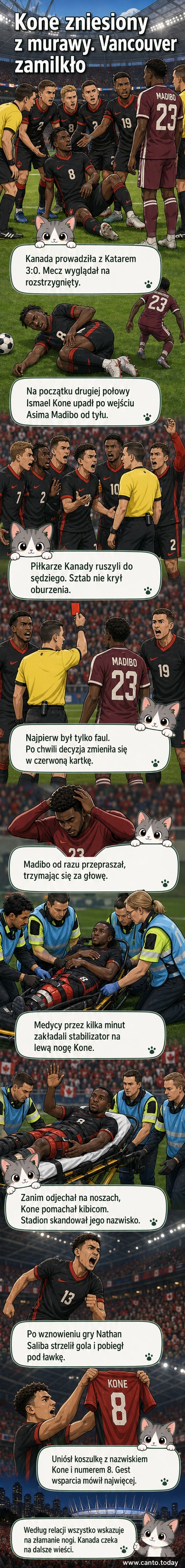 Piłkarz Ismael Kone leży na murawie, medycy zakładają mu stabilizator na nogę, podczas gdy publiczność wstrzymuje oddech.
