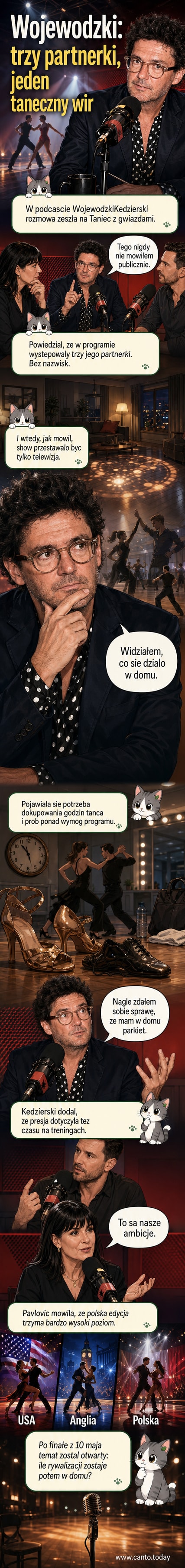 Ilustracja przedstawia Kubę Wojewódzkiego mówiącego do mikrofonu w podcastzie, z tłem parkietu tanecznego i sylwetkami tańczących par w tle.