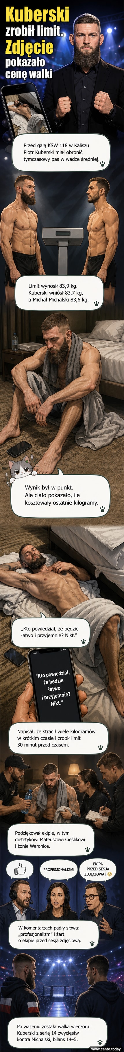 Zdjęcie Piotra Kuberskiego po ceremonii ważenia — zawodnik MMA wychudzony, z napiętym ciałem, w dresie, trzyma kartę z numerem 83,7 kg.