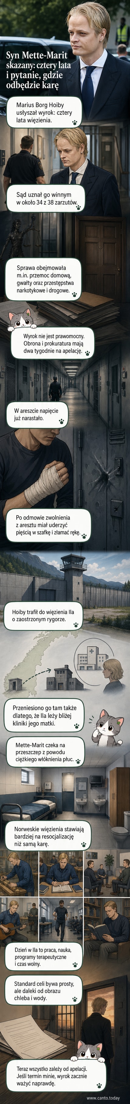 Ilustracja przedstawia sylwetkę mężczyzny w celi więziennej z widokiem na zimowe miasto; w tle symbolika norweskiej rodziny królewskiej