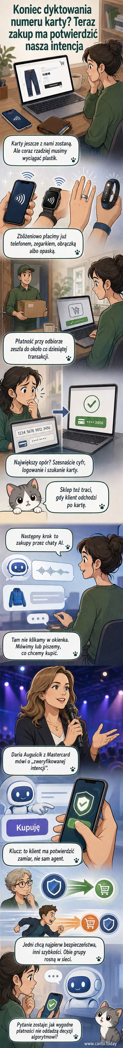 Ilustracja przedstawia osobę mówiącą do telefonu z napisem „Zapłać za to”, podczas gdy na ekranie pojawia się potwierdzenie płatności AI. W tle widoczne są znikające karty płatnicze.