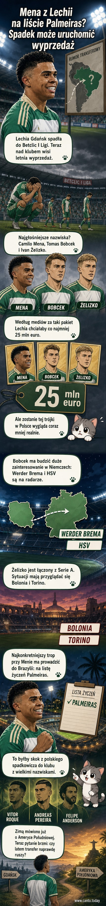 Piłkarz Camilo Mena w barwach Lechii Gdańsk, z widocznym logotypem Palmeiras w tle – ilustracja sytuacji transferowej.