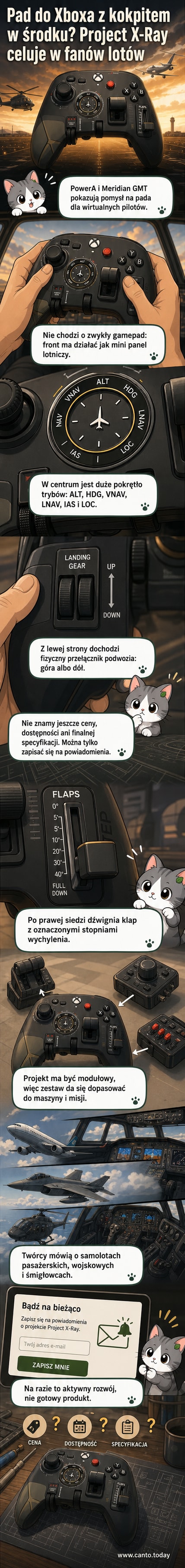 Grafika przedstawiająca nietypowy kontroler do Xboxa w kształcie klasycznego pada, ale z gęsto rozmieszczonymi przełącznikami, pokrętłami i dźwigniami przypominającymi kokpit samolotu.
