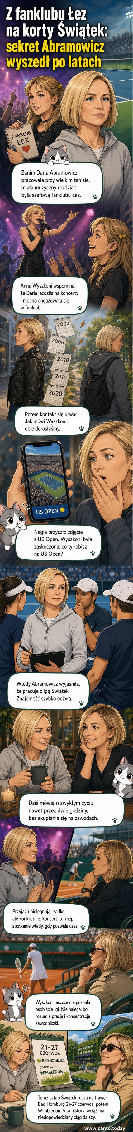 Ilustracja przedstawiająca Annę Wyszkoni i Darię Abramowicz rozmawiające przy kawie, z tłem kortu tenisowego i plakatem koncertowym 'Łzy'.