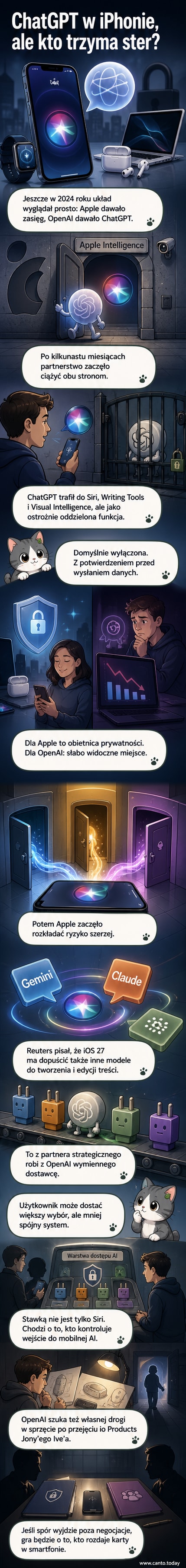 Ilustracja przedstawiająca konflikt między ikonami Apple i OpenAI, z iPhone'em po jednej stronie i ChatGPT po drugiej, z symbolem sądu w tle.