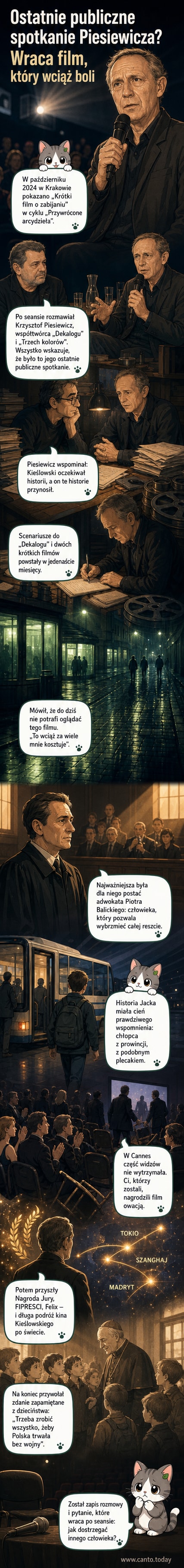 Stylizowana ilustracja Krzysztofa Piesiewicza i Krzysztofa Kieślowskiego podczas pracy nad scenariuszem, tło z motywami z 'Krótkiego filmu o zabijaniu' — ciemne ulice, zegar, plecak