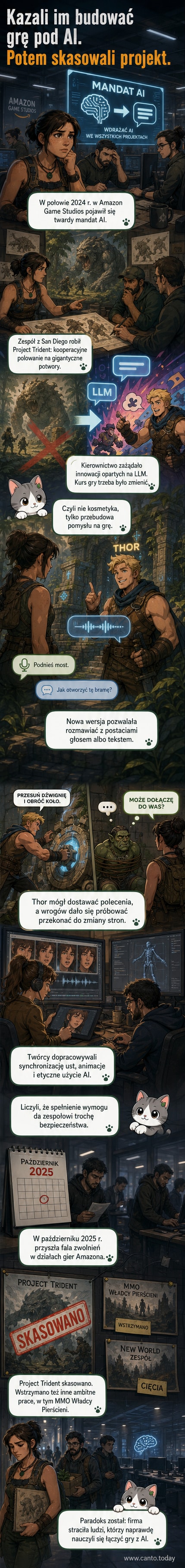 Ilustracja przedstawiająca rozbite studio gier z logo Amazon, na tle ekranu komputera z komunikatem 'Projekt skasowany', a obok postać Thor w stylu komediowym z mikrofonem, mówiącą do gracza