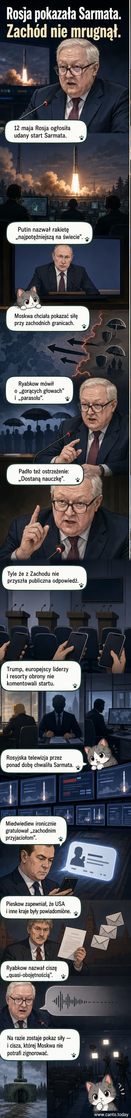 Rosyjska rakieta Sarmat na tle flagi Rosji i milczących zachodnich przywódców na tle mapy Europy.