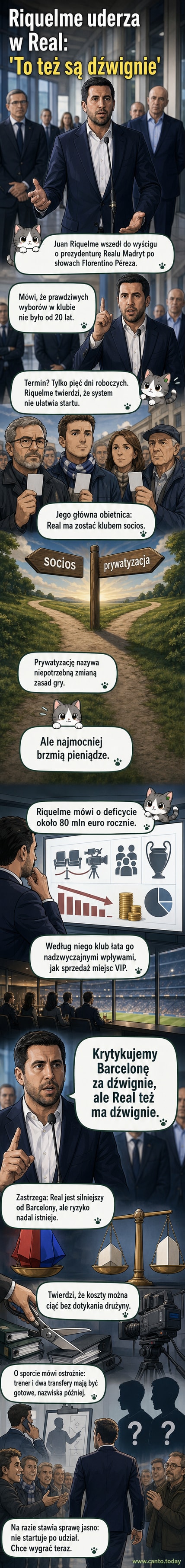Ilustracja przedstawiającą dwa przeciwstawne wizje zarządzania Real Madryt: jedna z prywatnym inwestorem, druga z członkami klubu decydującymi o przyszłości.