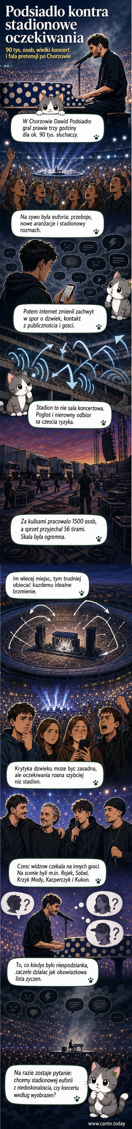 Dawid Podsiadło na scenie podczas koncertu w Chorzowie, w tle tłum na trybunach stadionu.