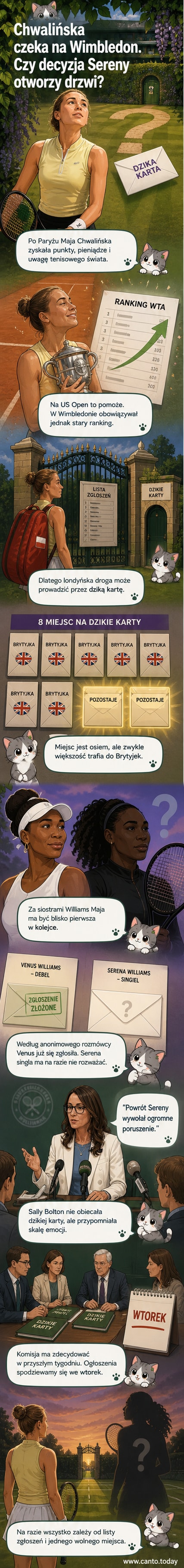 Maja Chwalińska podczas meczu na czerwonym korcie, w tle logotyp Wimbledonu i sylwetka Sereny Williams w białym stroju tenisowym.