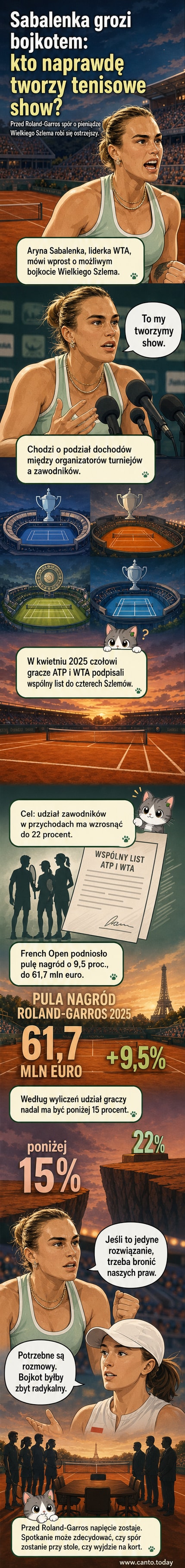 Ilustracja przedstawiająca Arynę Sabalenkę stojącą przed kortem z mikrofonem, z tyłu transparent z napisem „To my tworzymy show”