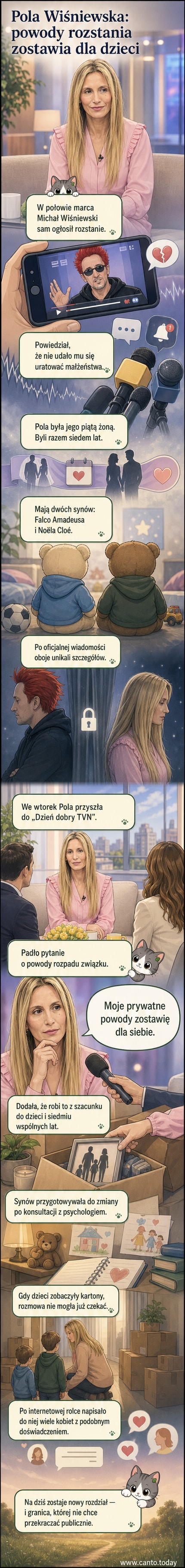 Pola Wiśniewska podczas występu w programie „Dzień dobry TVN”, z powagą odpowiada na pytanie o rozstanie z Michałem Wiśniewskim.