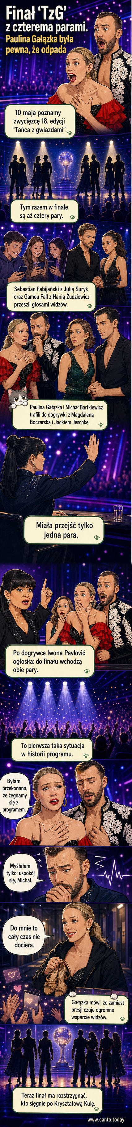 Paulina Gałązka i Michał Bartkiewicz tańczą w finale „Tańca z gwiazdami”, publiczność kibicuje.
