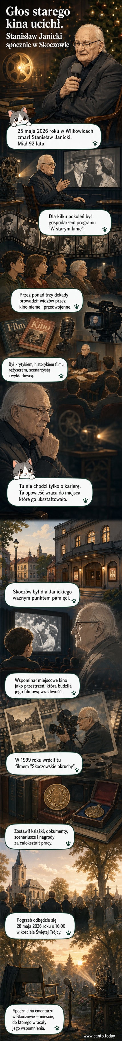 Stylizowana ilustracja Stanisława Janickiego w tle z zabytkowym kinem Podhale w Skoczowie i klatkami z filmów niemych w tle.
