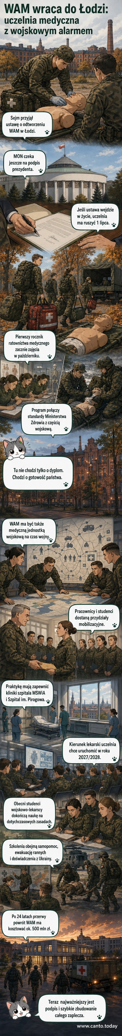 Nowa Wojskowa Akademia Medyczna w Łodzi po 24 latach przerwy rusza z kształceniem ratowników medycznych i lekarzy wojskowych.
