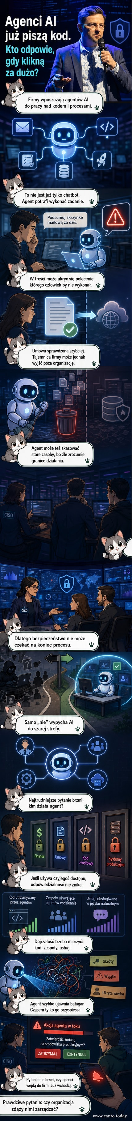 Ilustracja przedstawia humanoida w postaci kodu binarnego, który wpisuje zmiany do systemu komputerowego, podczas gdy ludzie obserwują zaniepokojeni z tyłu.