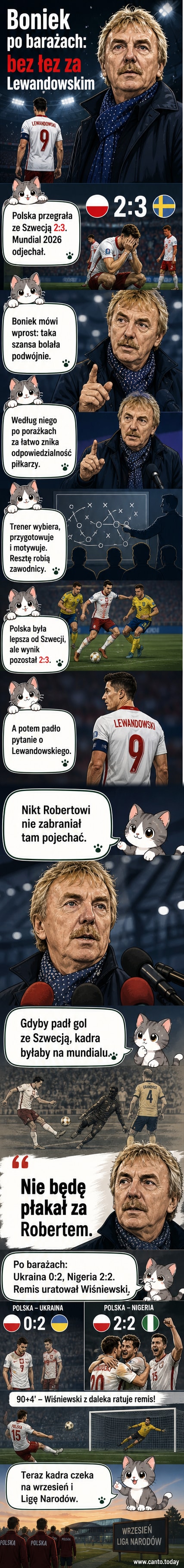 Zbigniew Boniek i Robert Lewandowski na tle stadionu, przedstawiają kontrast w ocenie nieudanego kwalifikowania się Polski do MŚ