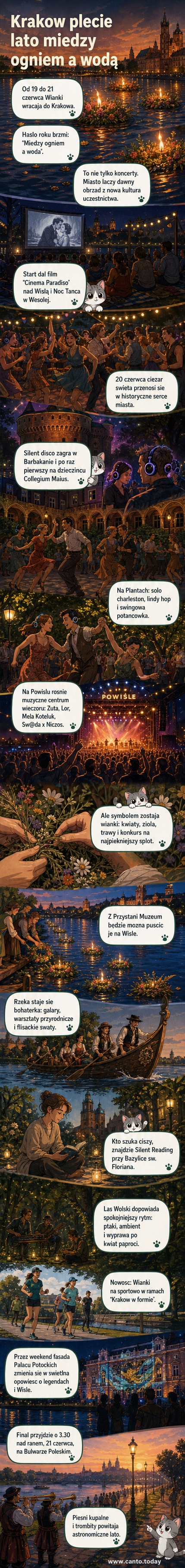 Widok na Wisłę podczas Wianek 2026 w Krakowie, z ludźmi puszczającymi wianki, tłem miasta i wieczornym niebem.