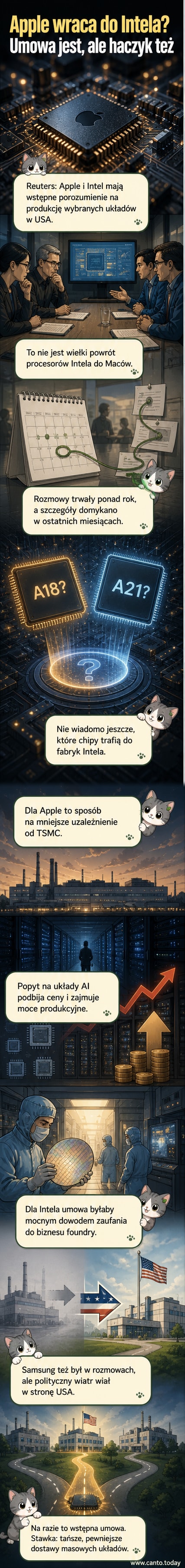 Ilustracja przedstawia dwa stylizowane chipy z logami Apple i Intel, połączone linią z flagą USA w tle, symbolizującą współpracę w ramach polityki 'Made in USA'.