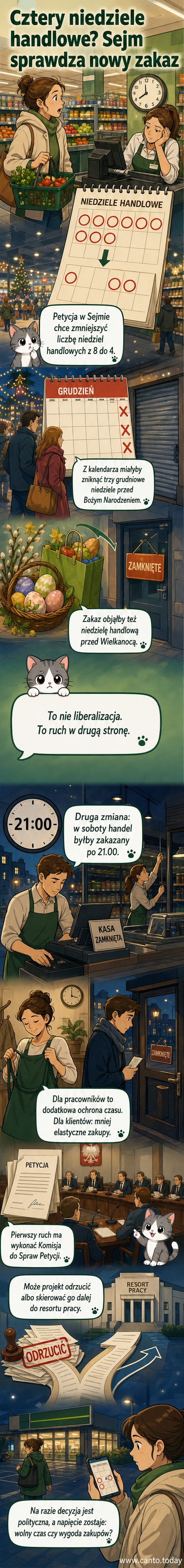 Ilustracja przedstawia zamknięte drzwi sklepu w niedzielę wieczorem, z kalendarzem w tle z zaznaczonymi tylko czterema handlowymi niedzielami w roku.