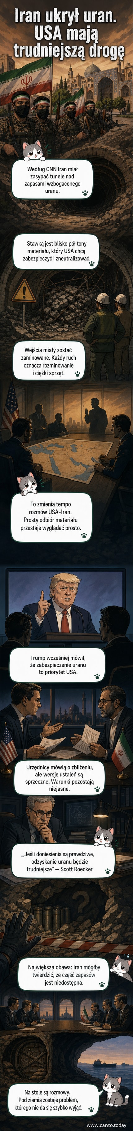 Ilustracja podziemnych tuneli w Iranie, zasypanych i oznaczonych ostrzeżeniami, z symbolem promieniowania w tle.