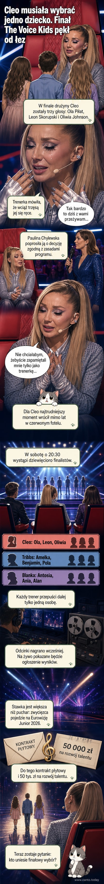 Cleo płacze na scenie podczas finału The Voice Kids, trzymając się emocjonalnie podczas wyboru uczestnika.