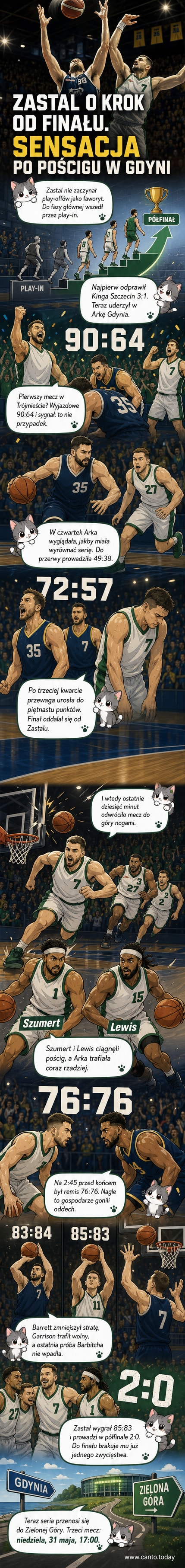 Zawodnicy Zastala Zielona Góra świętują punkt w meczu półfinałowym Plus Ligi przeciwko Arce Gdynia, na tle pełnej trybuny