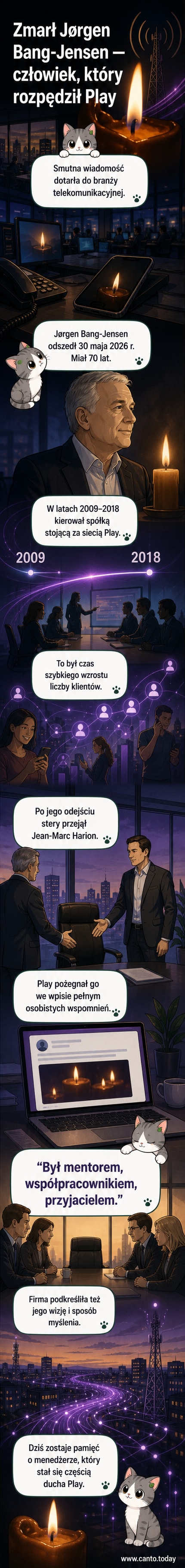 Zdjęcie Jørgena Bang-Jensena, byłego prezesa Play, w okularach i ciemnym garniturze, uśmiechniętego podczas spotkania firmowego.